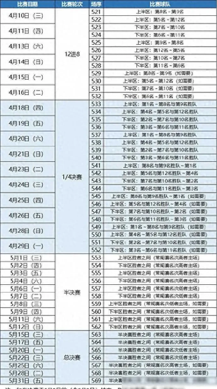 通过哪些训练方法可以有效提高篮球耐力?_1